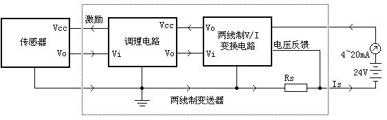变送器电源电路