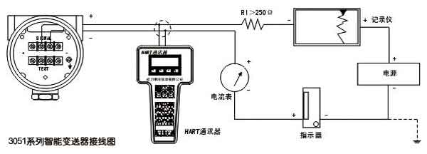 3051差压变送器接线图