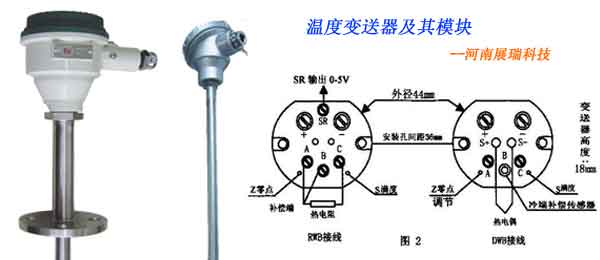 温度变送器模块