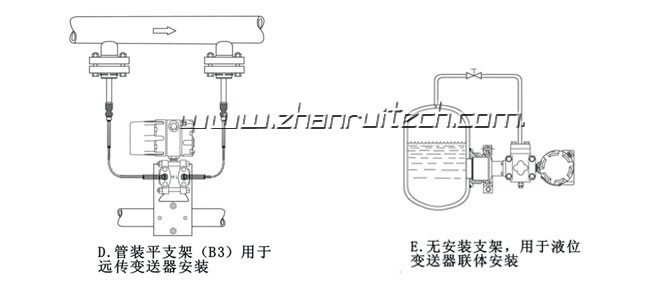 智能压力变送器安装图