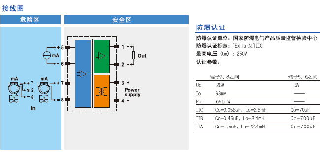 安全栅接线图