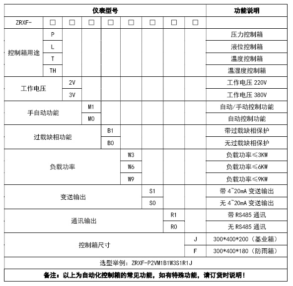 温控箱 选型表