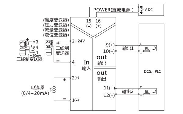 ZR4000模拟量输入隔离模块接线图