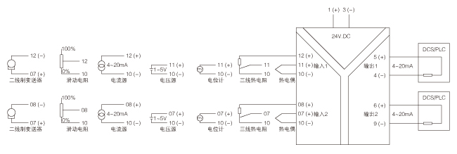 ZR8000接线图