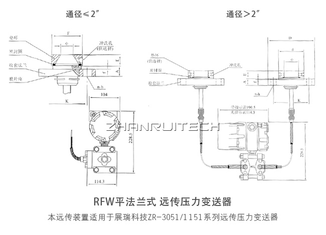 3051GP单法兰远传压力变送器安装尺寸图