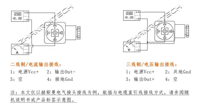 小巧型压力变送器接线图