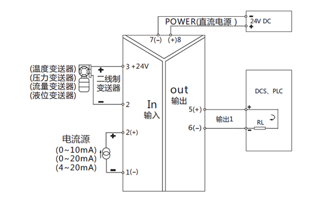 ZR-2000模拟量隔离器接线图