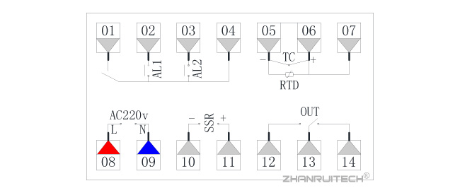 XMT5000数字显示控制仪接线图